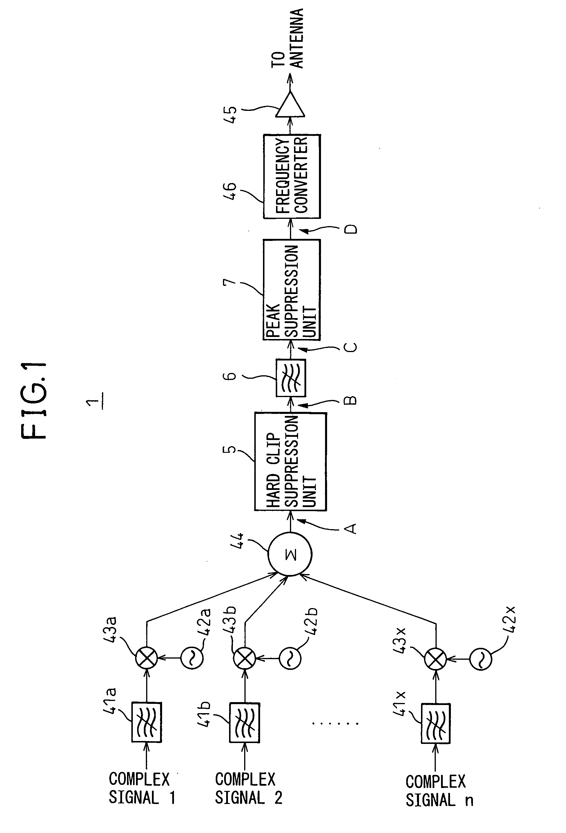 Multicarrier signal transmission apparatus and multicarrier signal transmission method