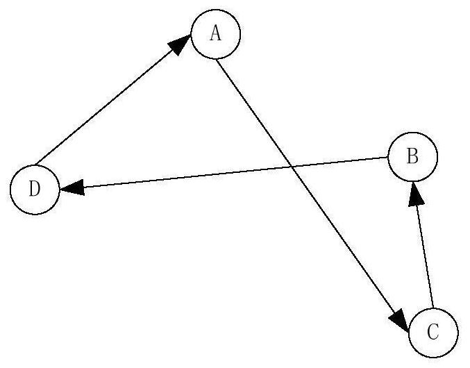 Power switch series connection scheme based on TSP algorithm