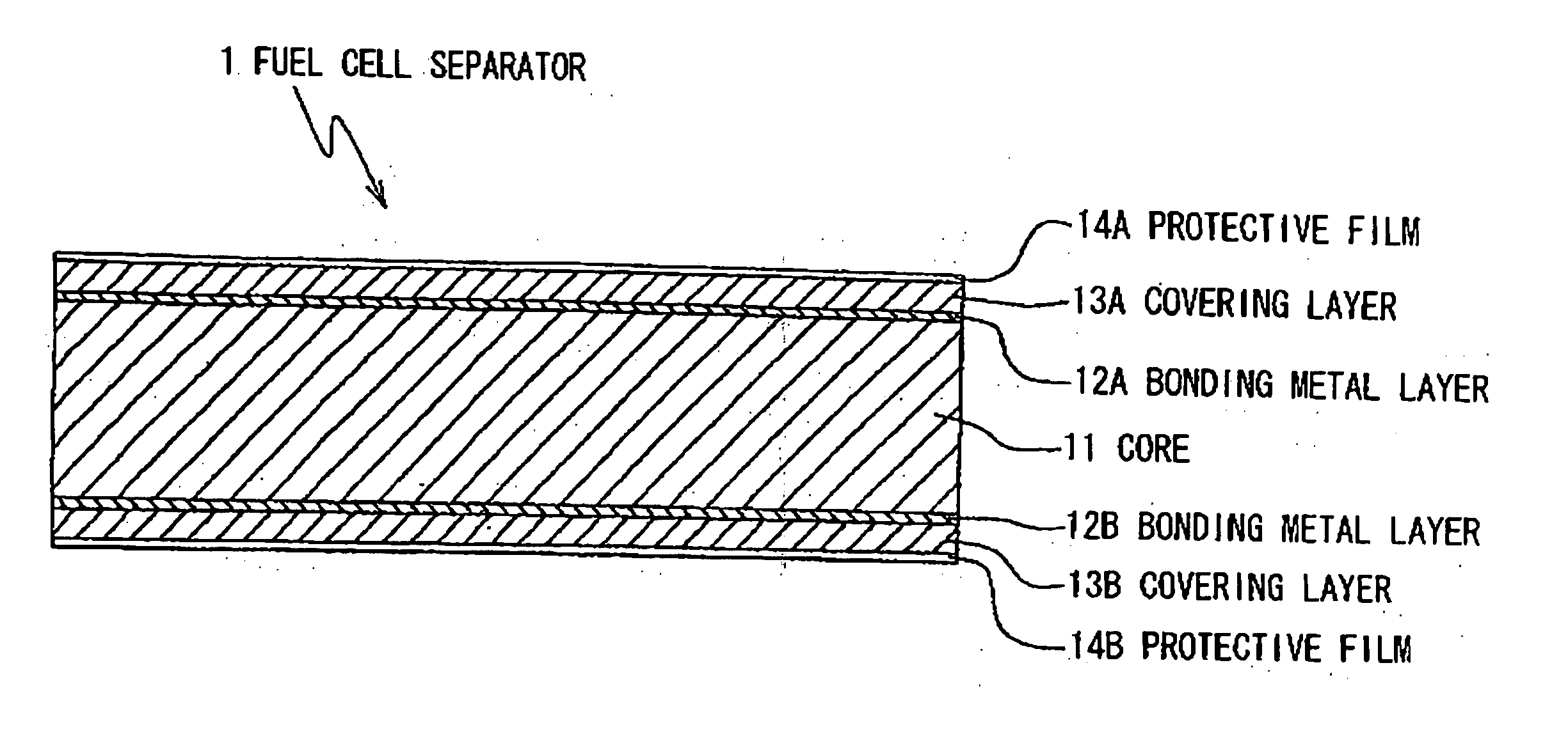 Fuel cell separator and fabrication method thereof, and conductive corrosion-resistant metallic material
