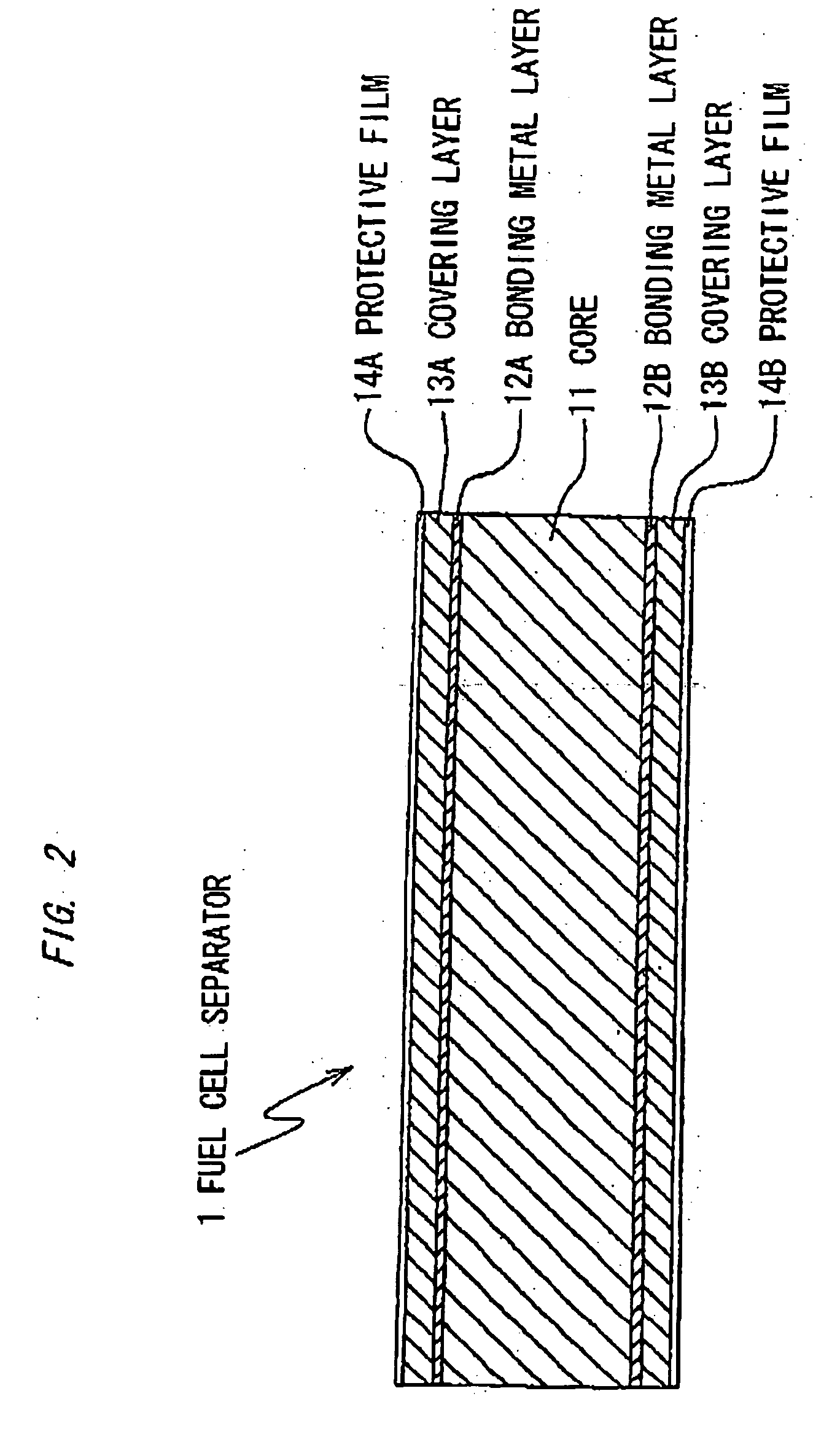 Fuel cell separator and fabrication method thereof, and conductive corrosion-resistant metallic material