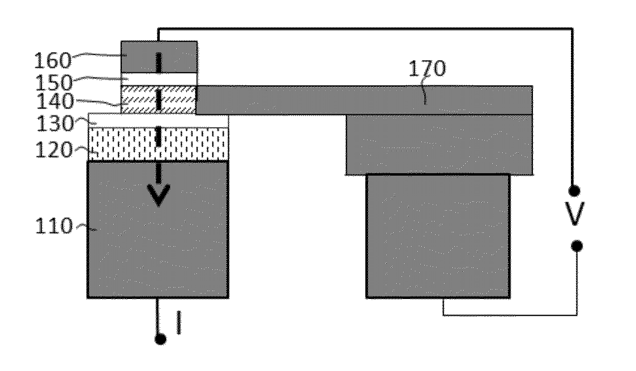 Three-terminal stt-mram and method to make the same