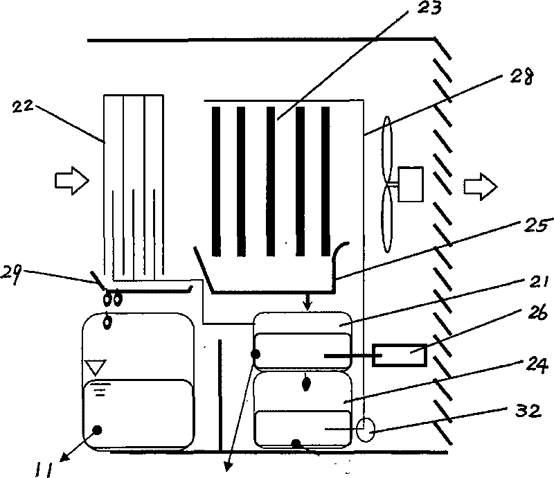 Solution dehumidifier