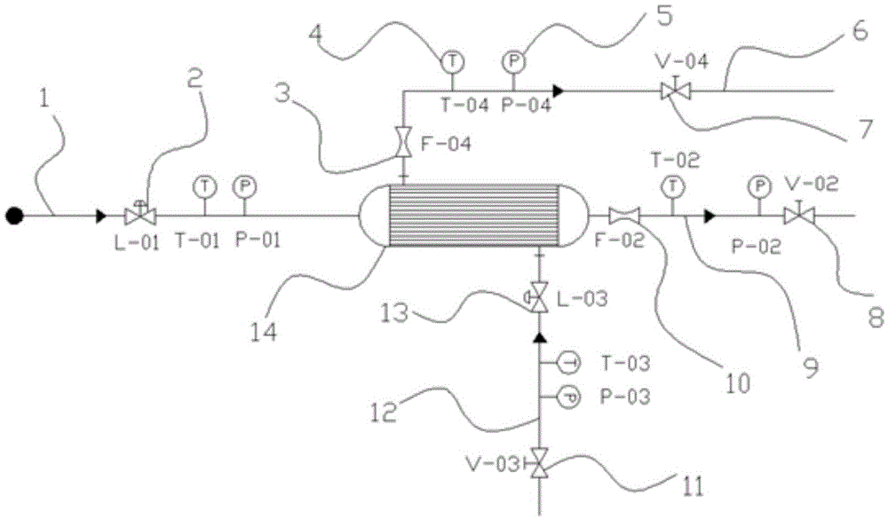 Heat injection steam dryness testing device and dryness value calculating method