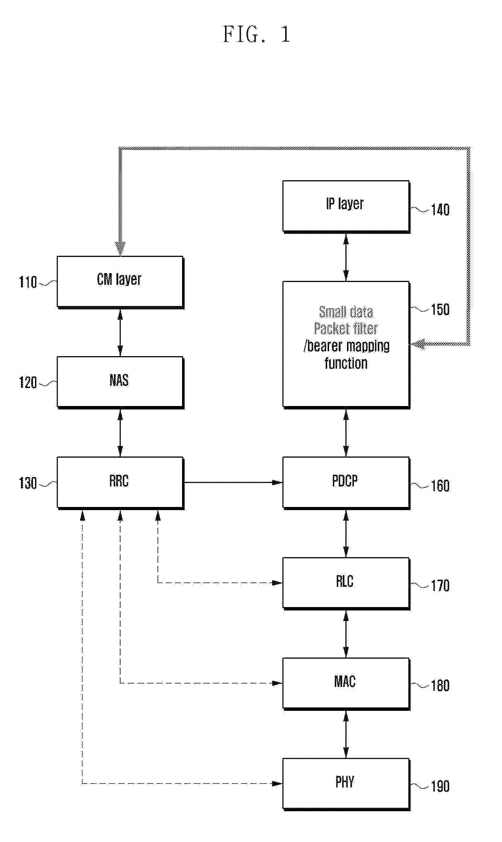 Method and device for detecting small data from mobile communication system
