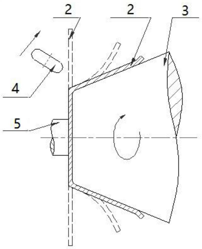 A method for segmental heating and spinning of sheet metal