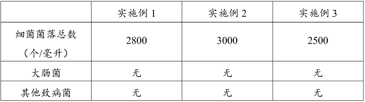 Compound eye-protection oral liquid containing lycium ruthenicum and Chinese red wolfberries and preparation method of oral liquid