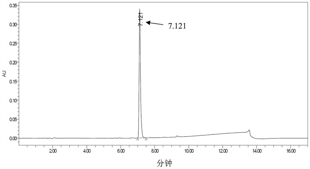 Transaminase and application thereof in preparation of (R)-alpha-methyltryptamine compound