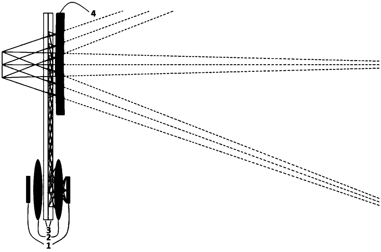 Compact-type waveguide light field AR (augmented reality) display device