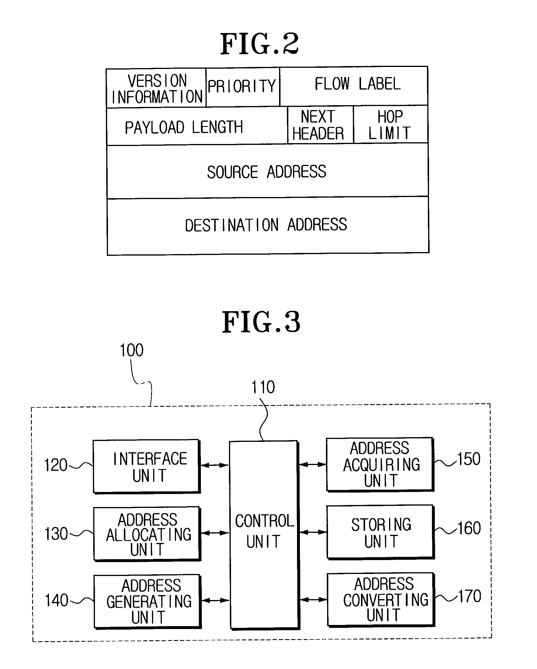 Apparatus for converting internet protocal address, and communication method using the same