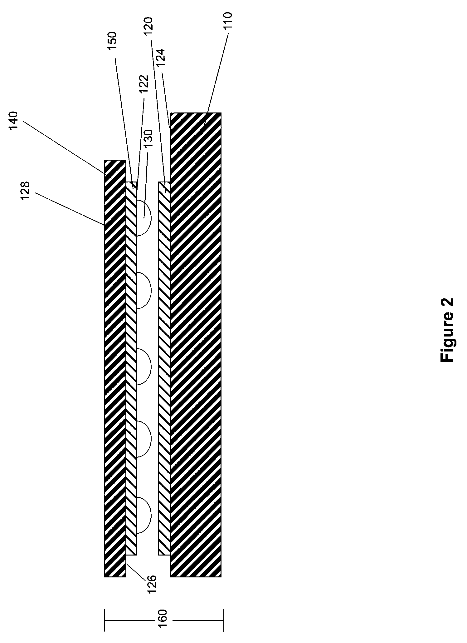High durability touch screen and method for manufacturing