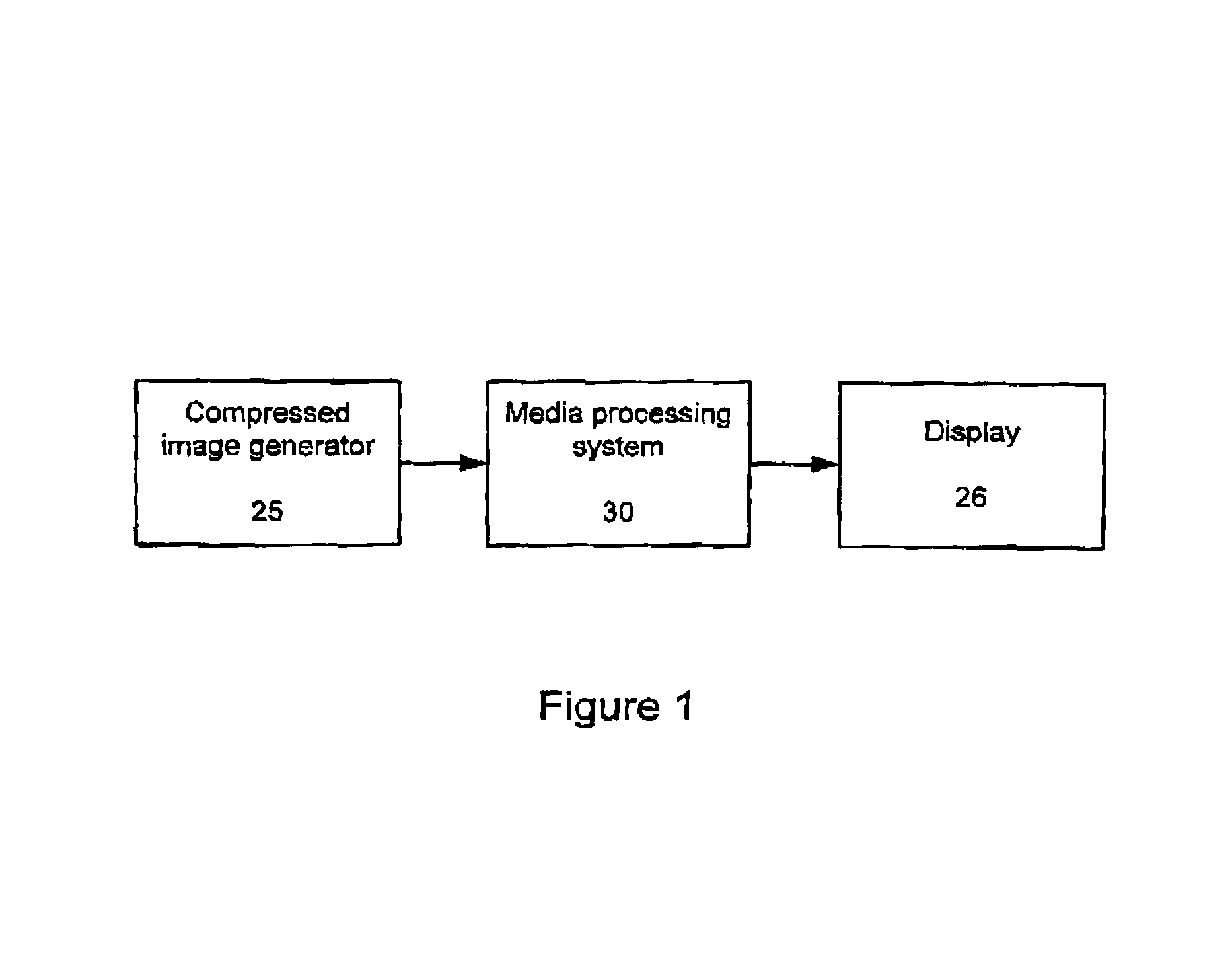 Systems and methods for efficient processing of multimedia data