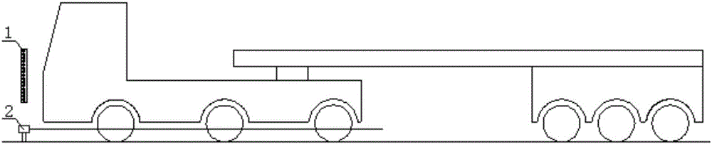Method for measuring vehicle wheelbase and front/rear overhang