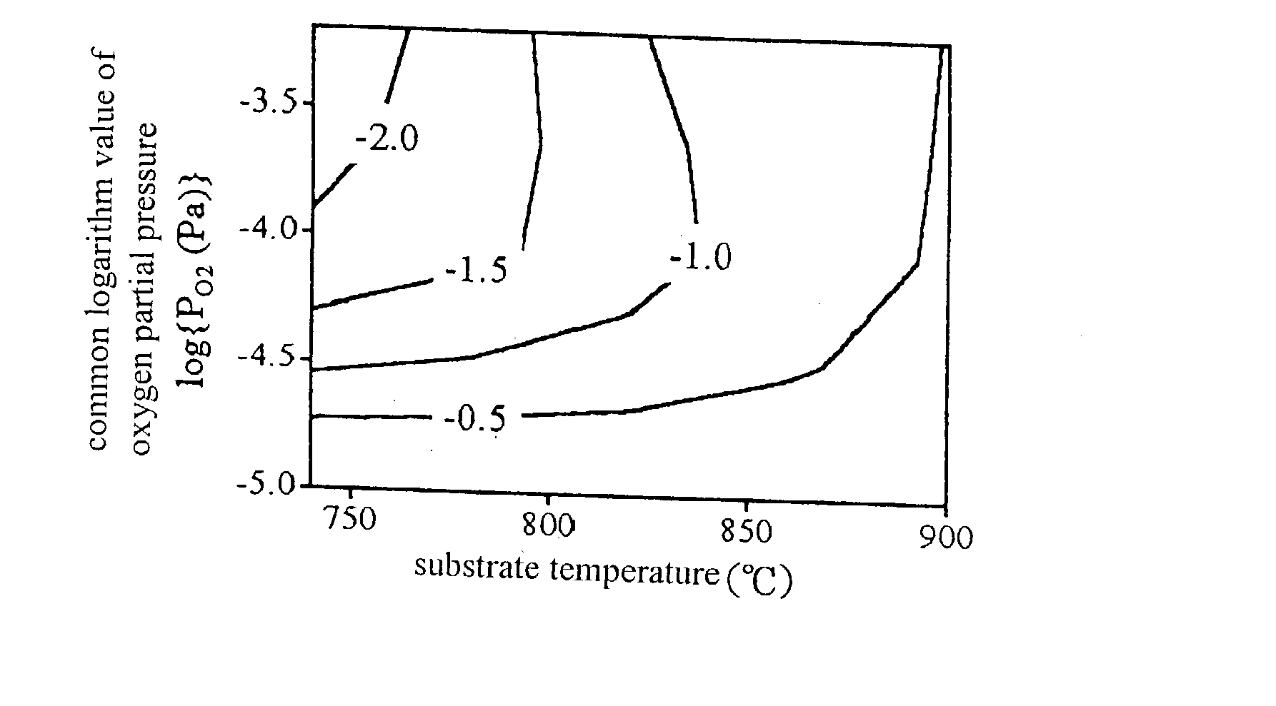 Ultraviolet-transparent conductive film and process for producing the same