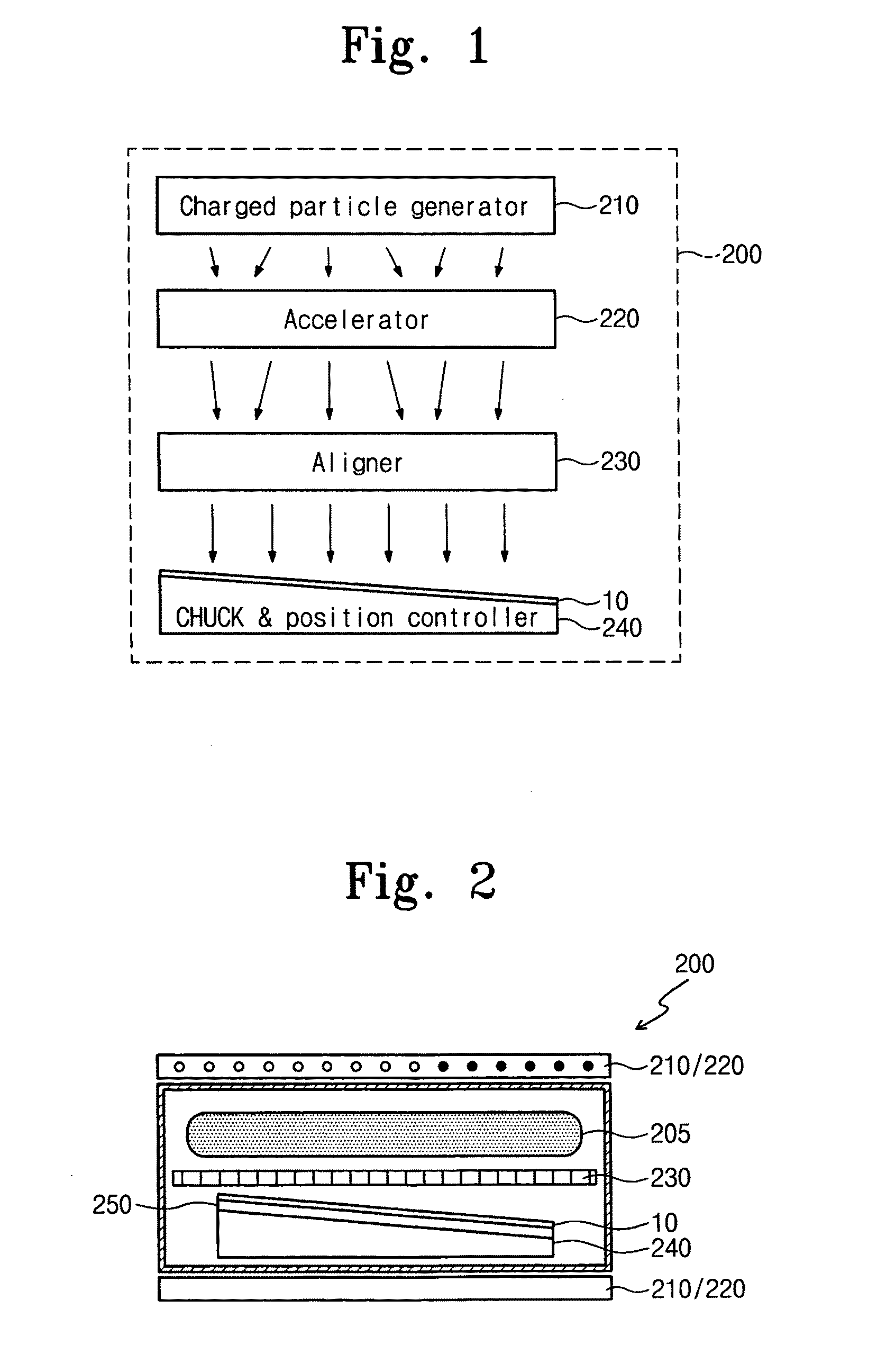 Extreme ultraviolet photomask and methods and apparatuses for manufacturing the extreme ultraviolet photomask