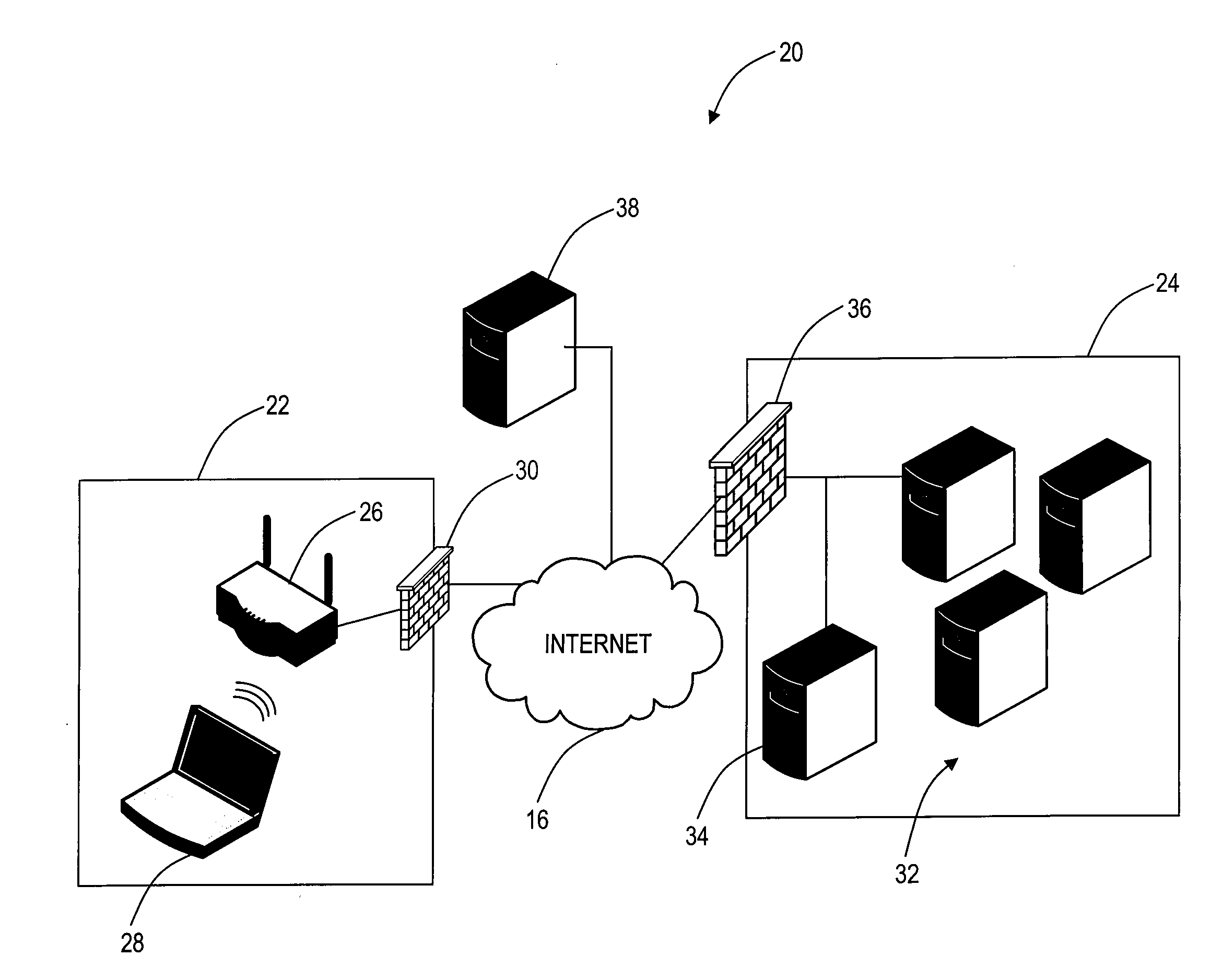 Systems and methods for secure access to remote networks utilizing wireless networks