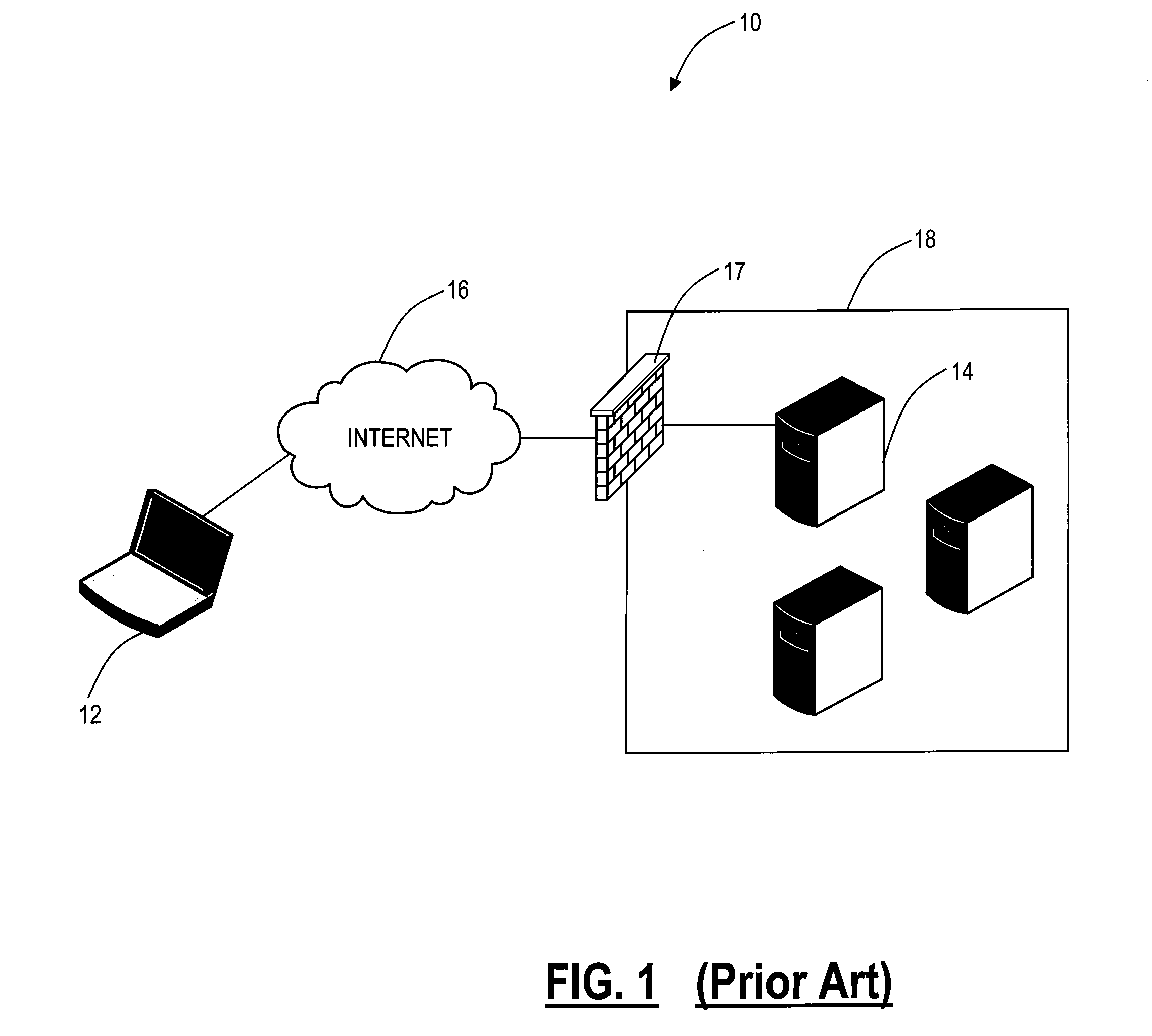 Systems and methods for secure access to remote networks utilizing wireless networks