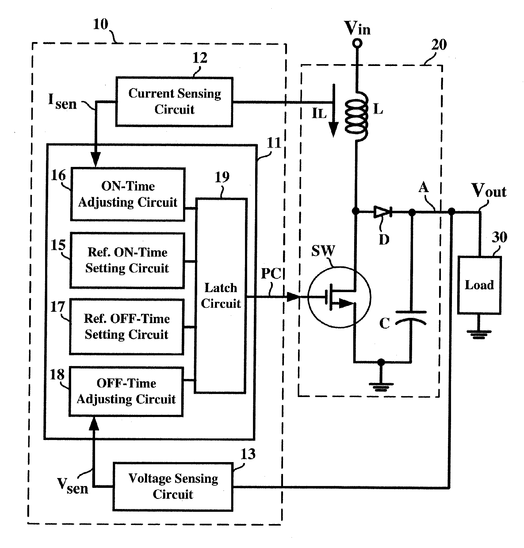 PFM control circuit for converting voltages with high efficiency over broad loading requirements