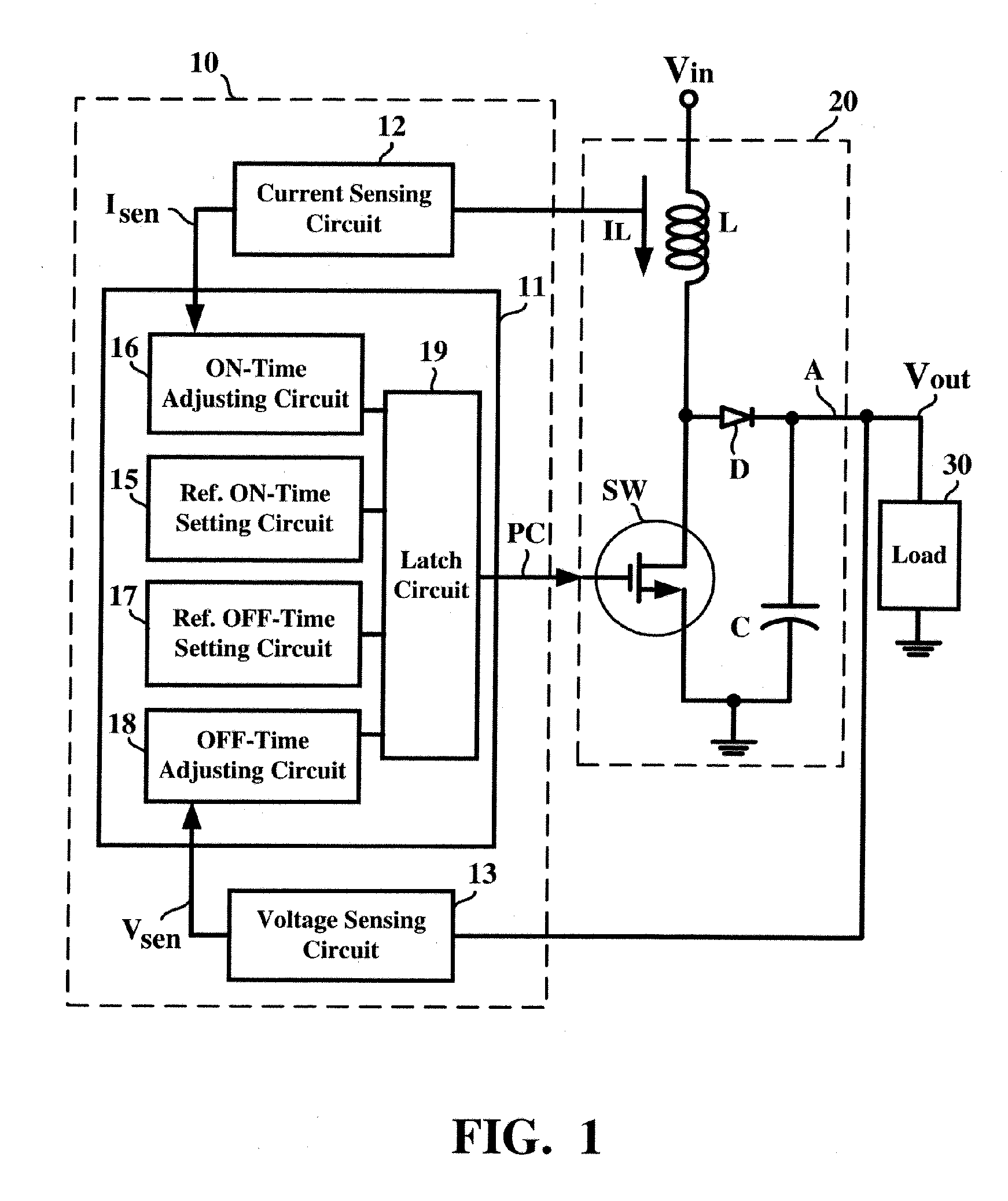 PFM control circuit for converting voltages with high efficiency over broad loading requirements