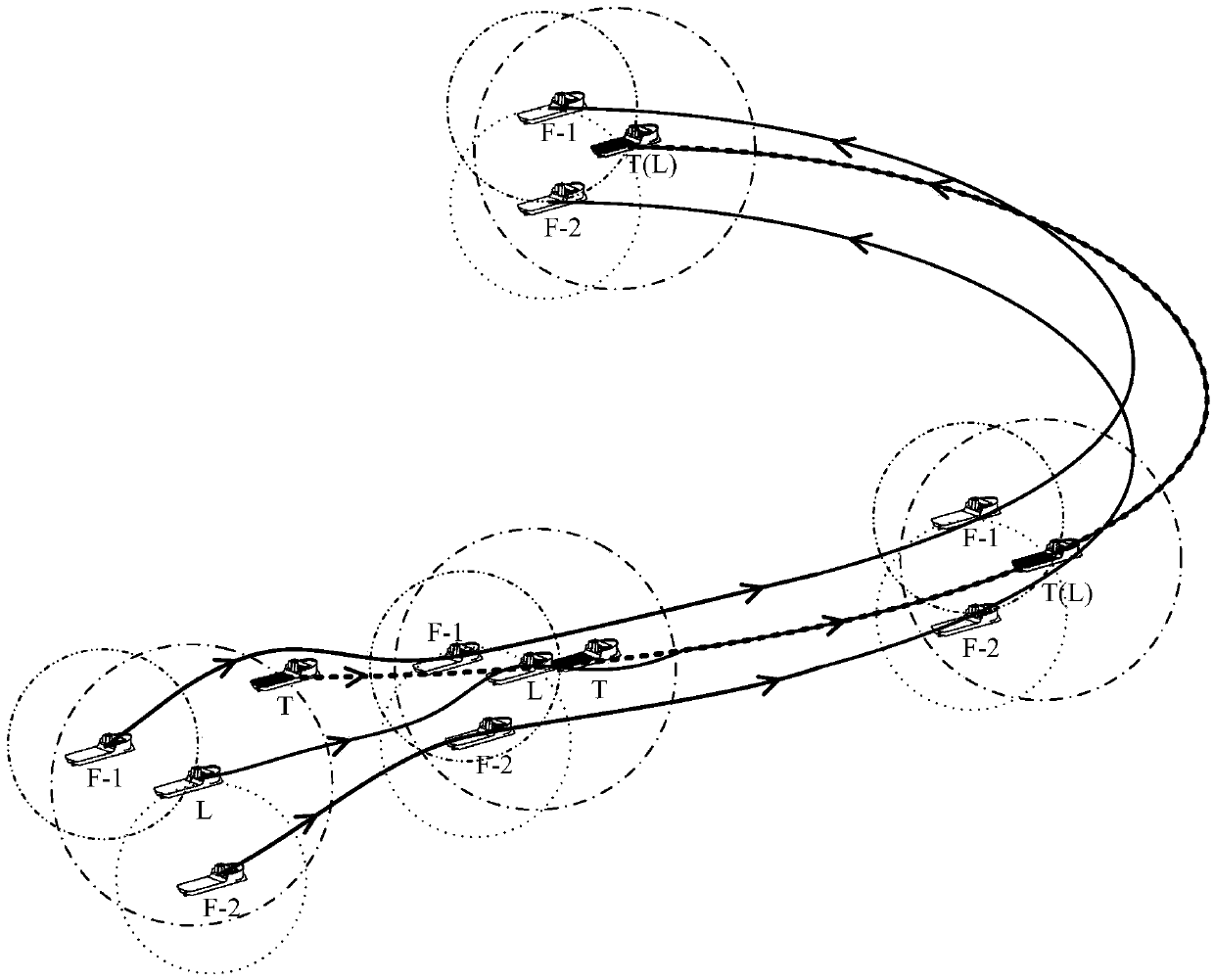 Underactuated multi-unmanned ship formation tracking method based on master-slave distributed model predictive control