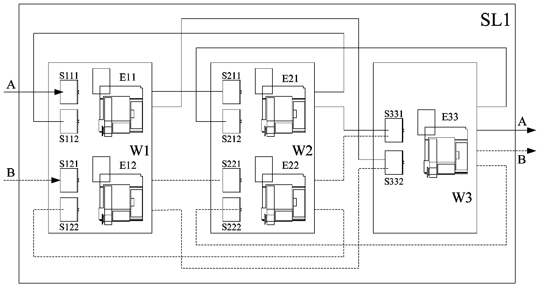Semiconductor production line optimized dispatching device