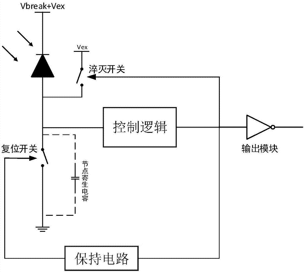 Single photon avalanche photodiode capacitance quenching circuit