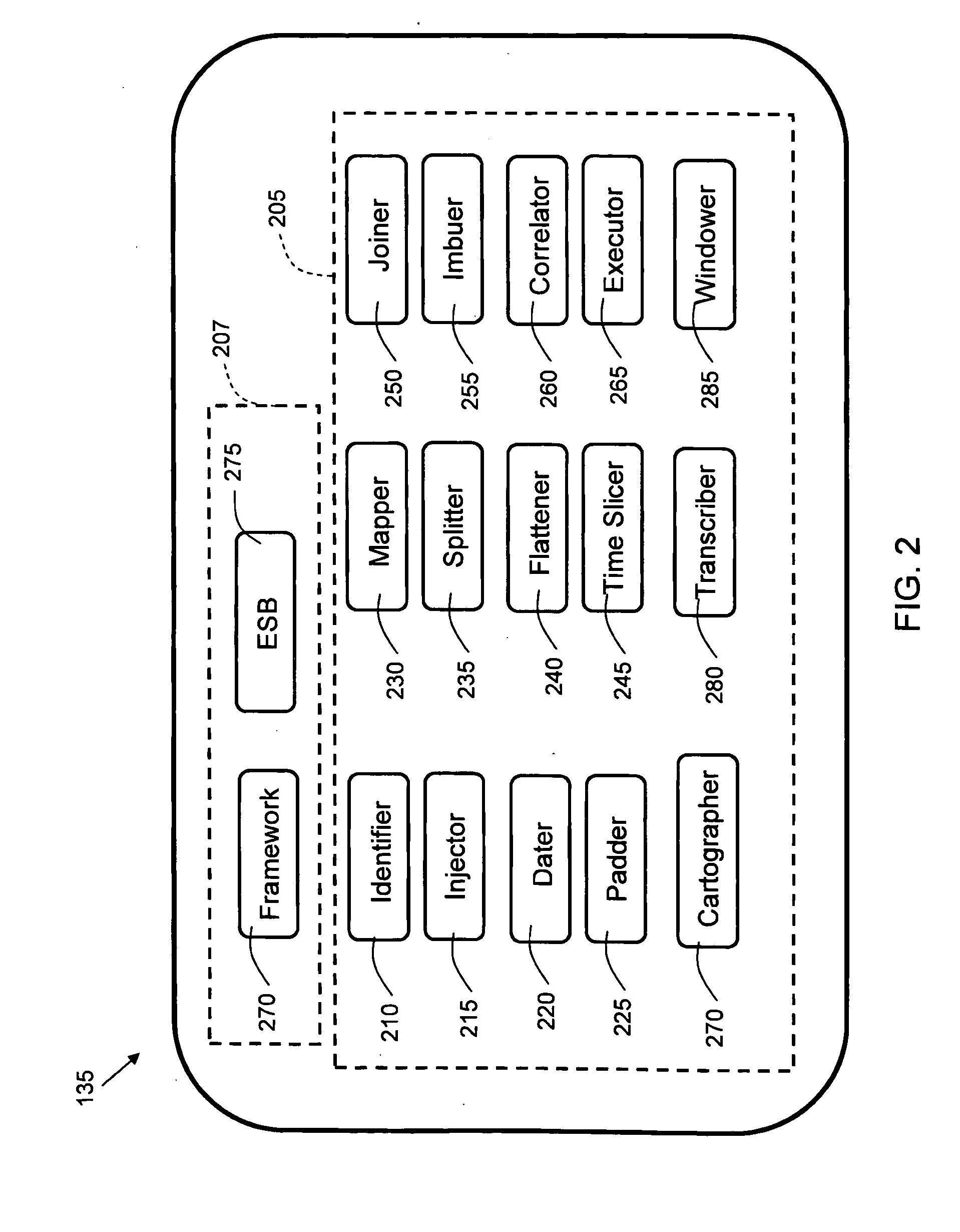 System and method for metering and analyzing usage and performance data of a virtualized compute and network infrastructure