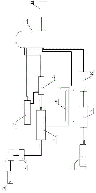 Biogas Comprehensive Utilization System