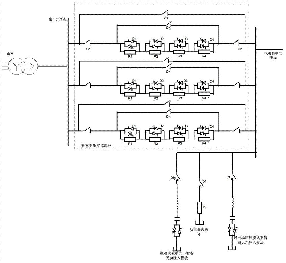 Concentrated fault traversing device for wind power station