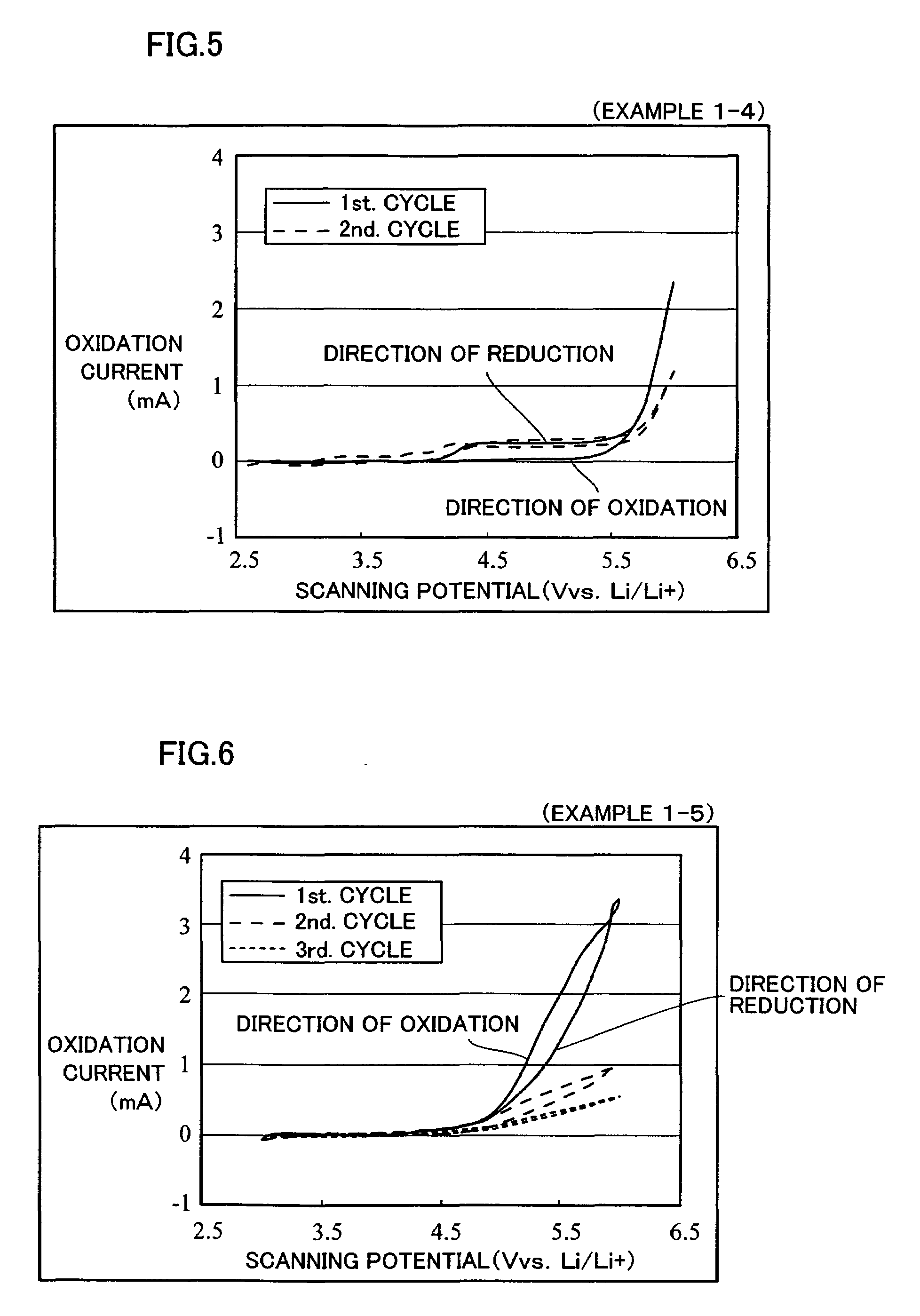 Nonaqueous electrolyte battery