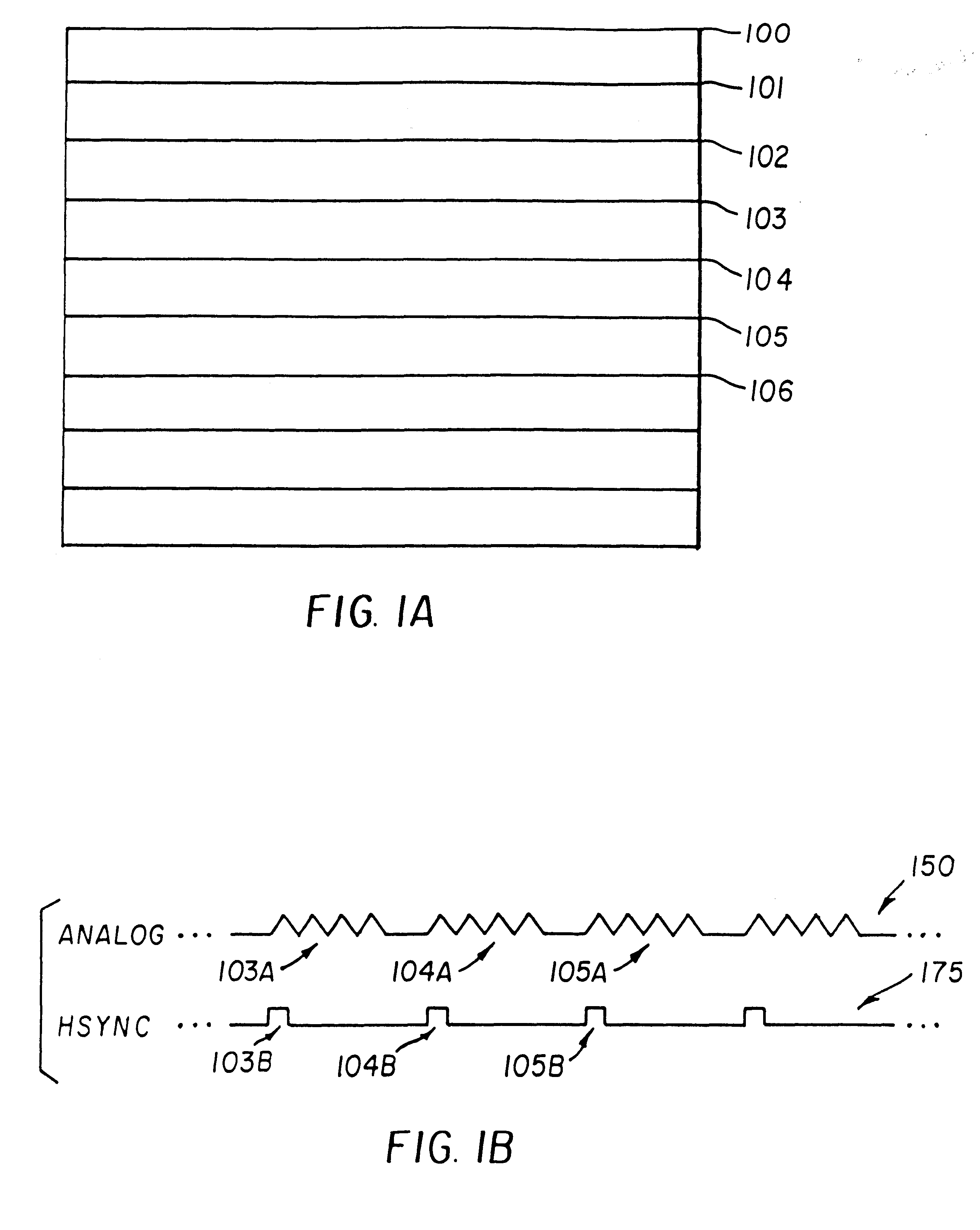 Circuit and method for generating pixel data elements from analog image data and associated synchronization signals