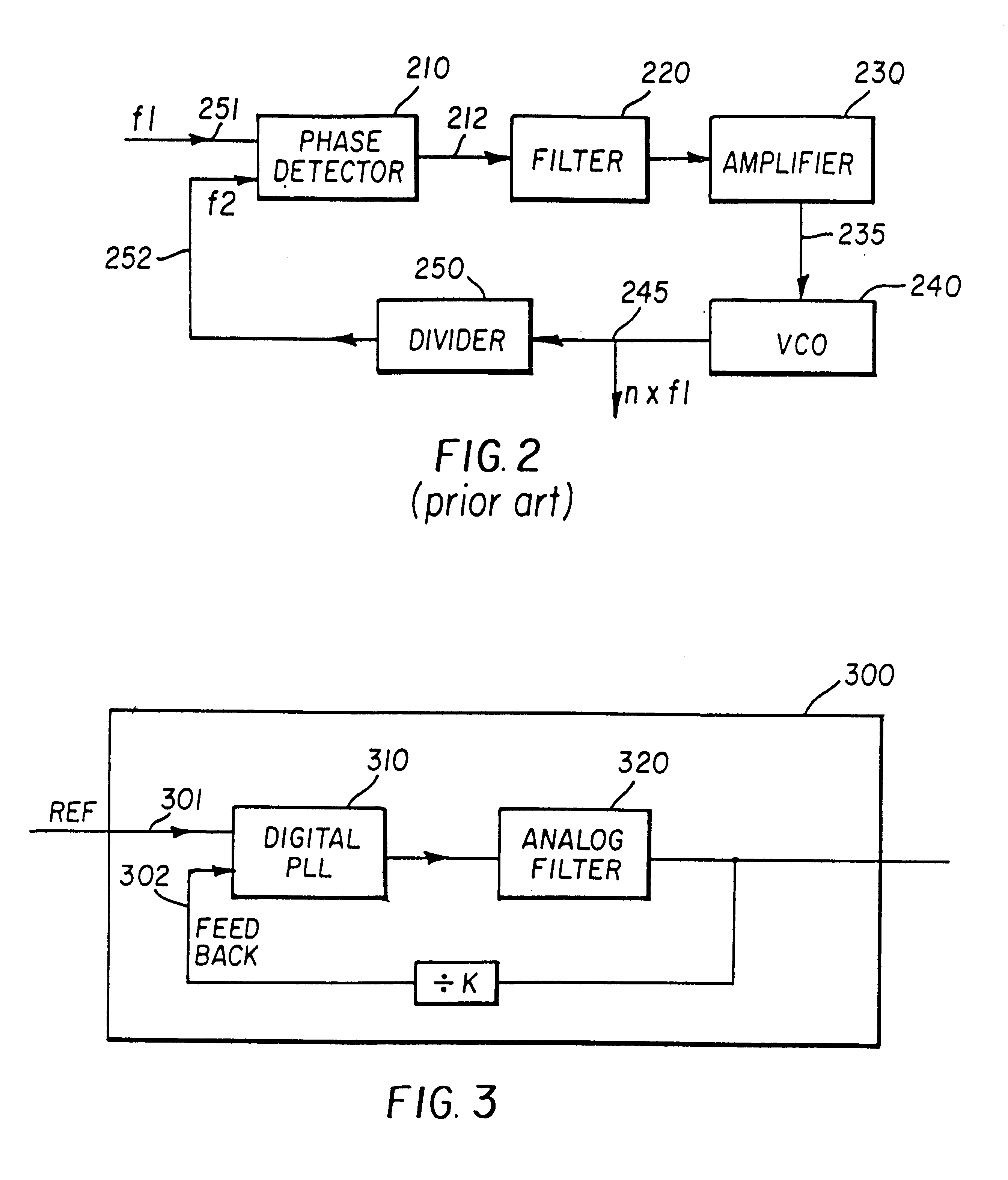 Circuit and method for generating pixel data elements from analog image data and associated synchronization signals