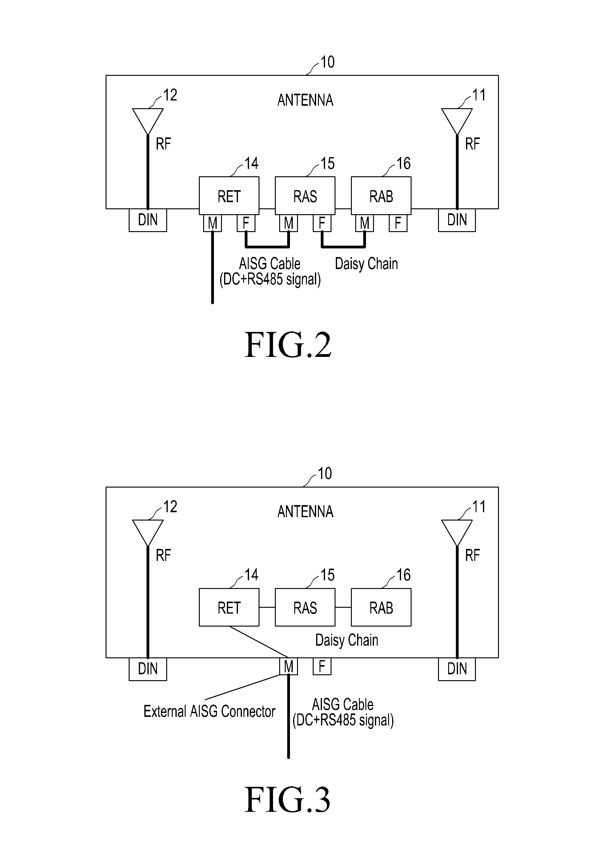 Antenna of mobile communication base station and method for controlling same