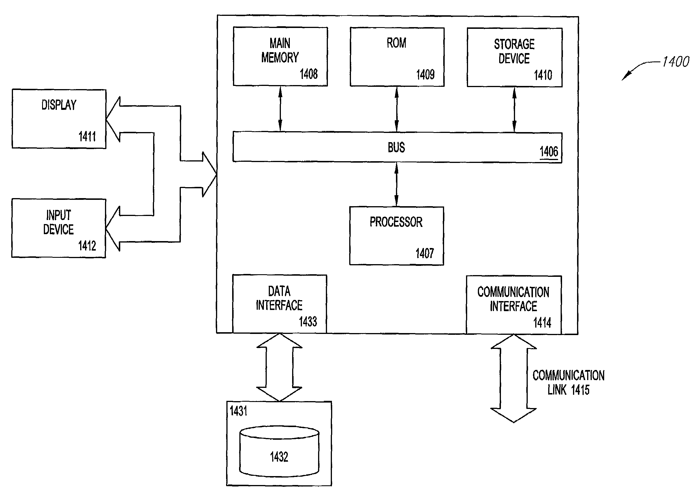 Method and mechanism for implementing synonym-based access control