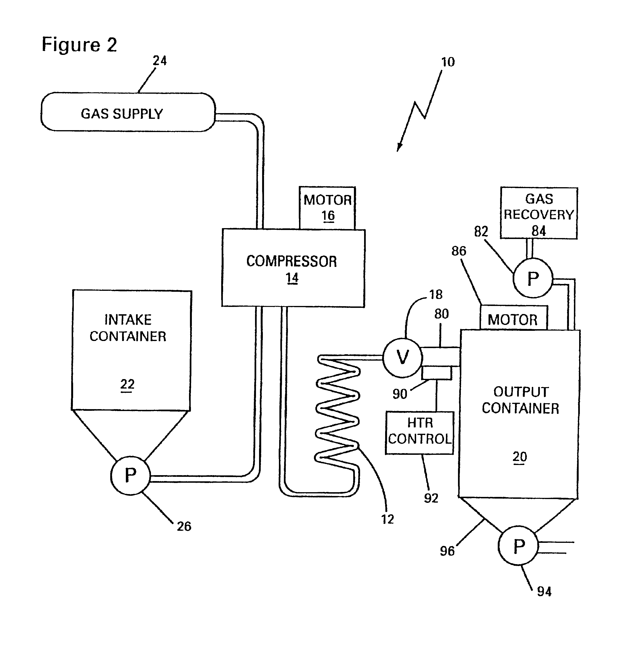 Method for producing a pH enhanced meat product
