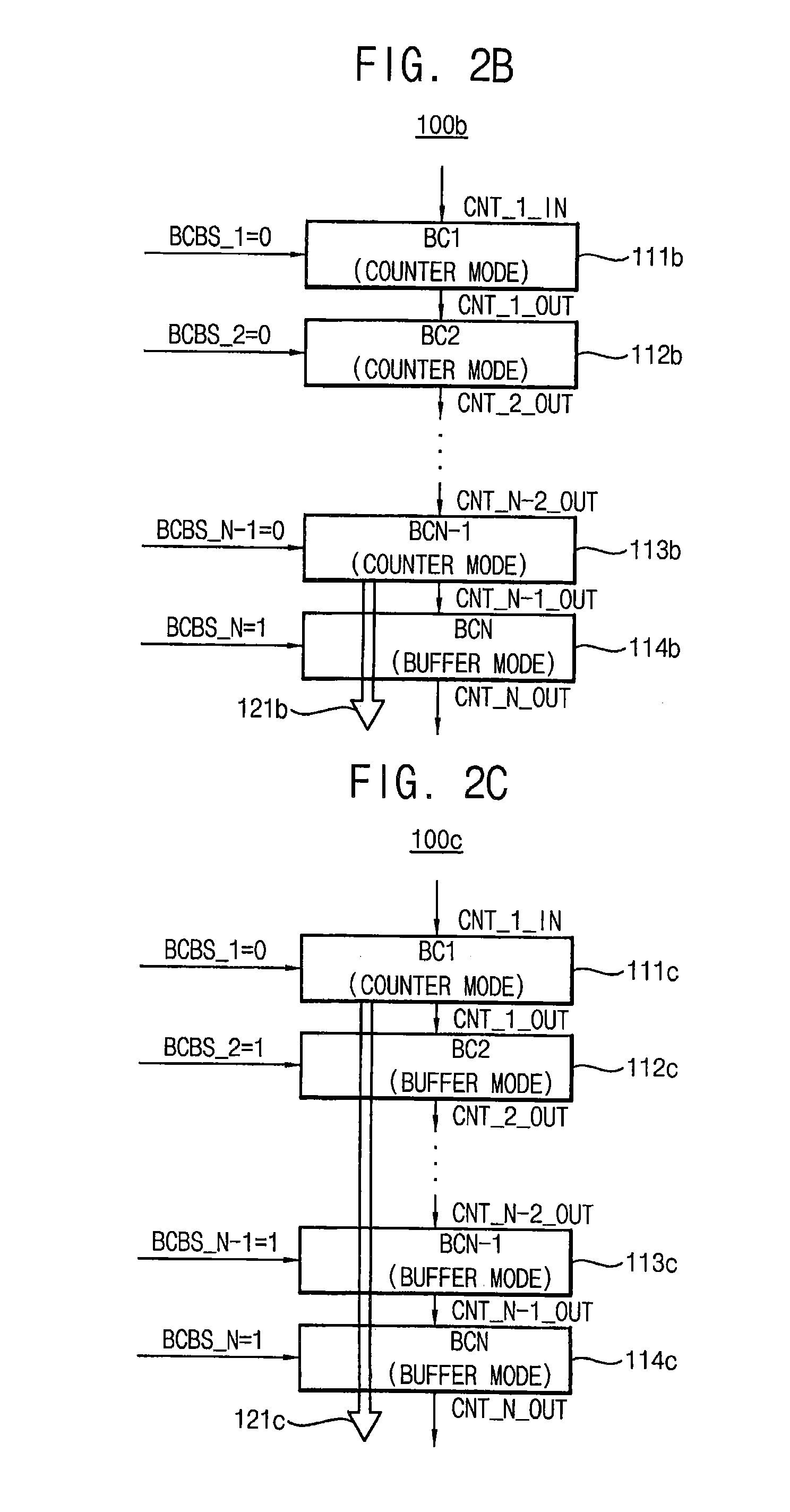 Counter circuit and image sensor including the same