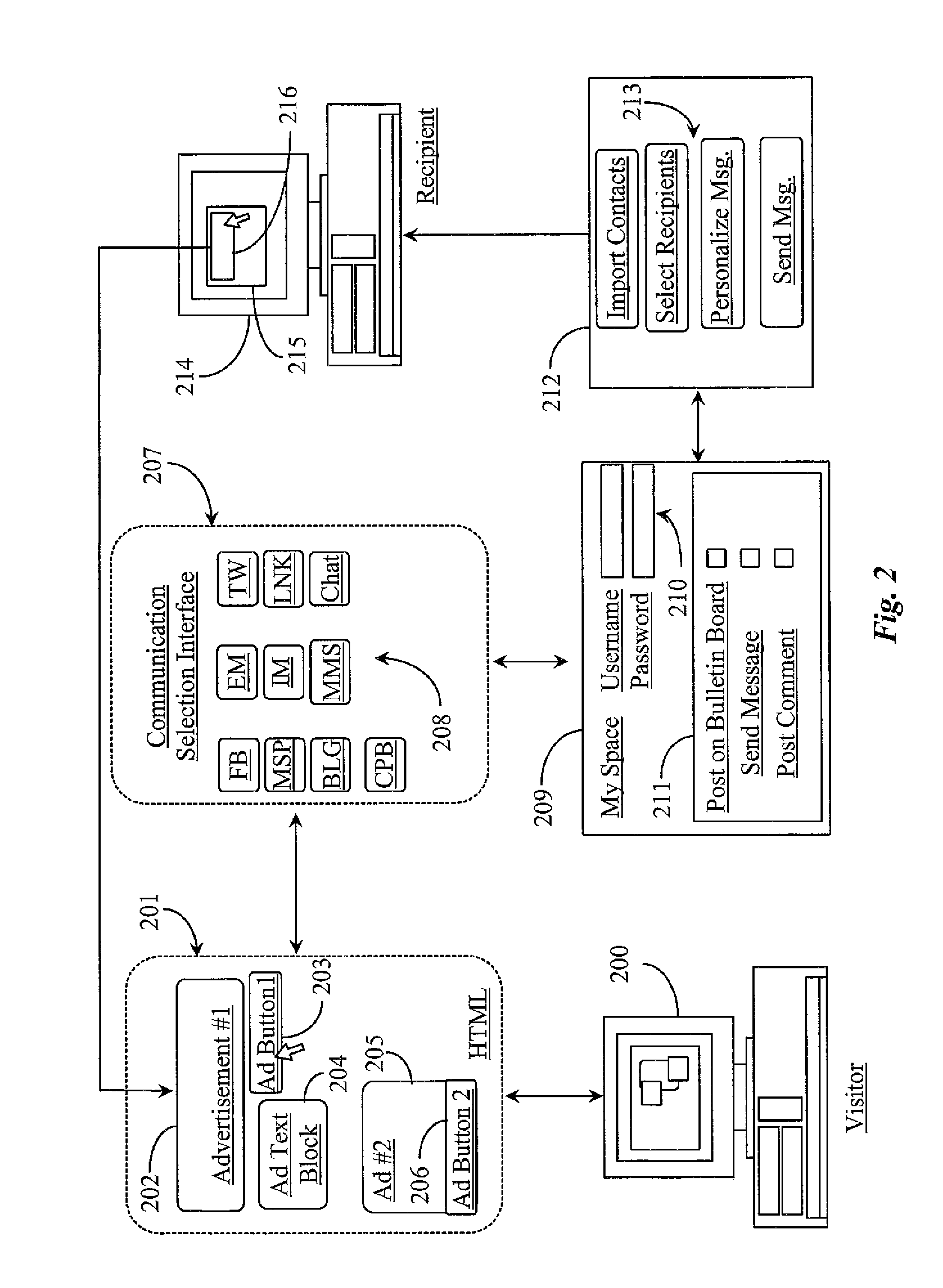 System and Methods for Marketing and Advertising Referral over a Communications Network