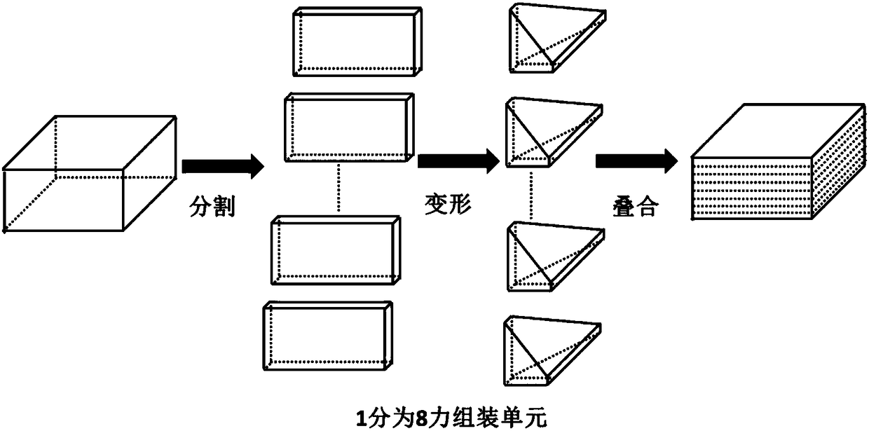 A kind of high-strength polypropylene material and preparation method thereof