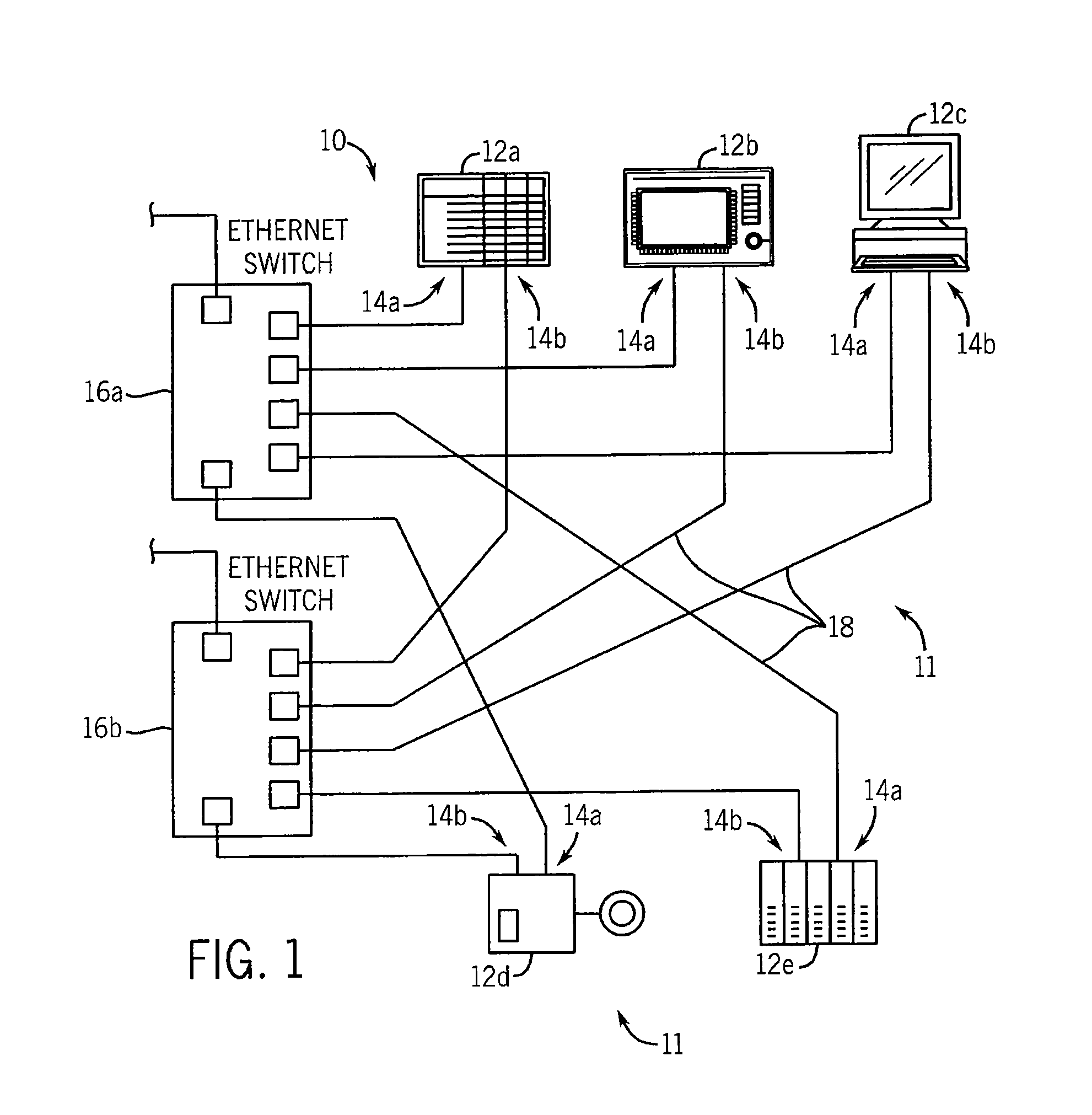 Multiple-fault-tolerant ethernet network for industrial control