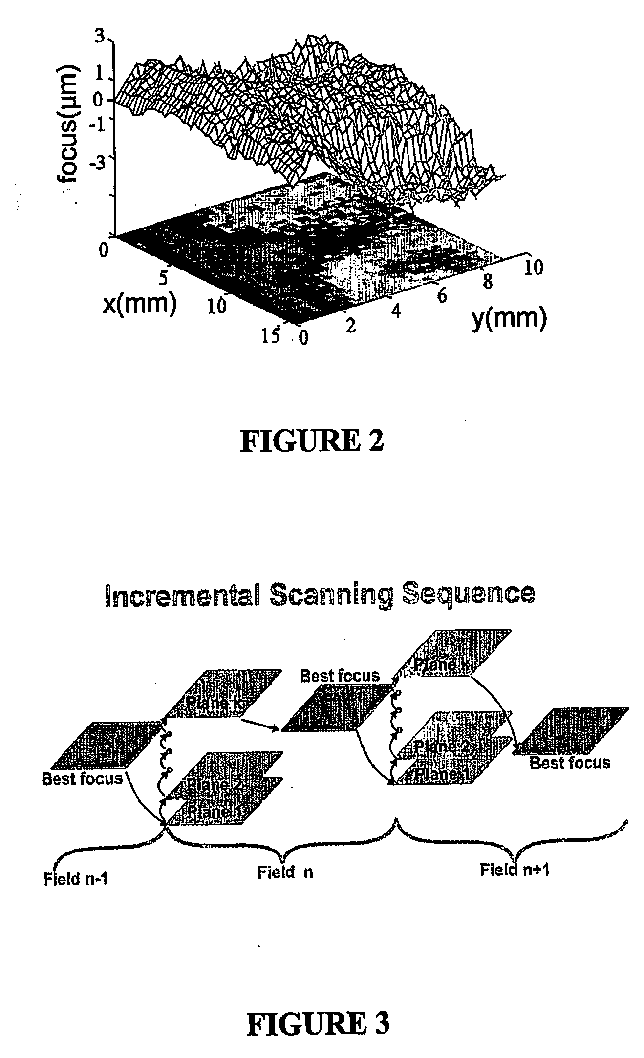 System and method for automatic color segmentation and minimum significant response for measurement of fractional localized intensity of cellular compartments