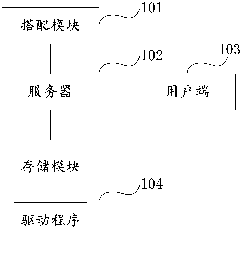 Teaching robot system and assembling method