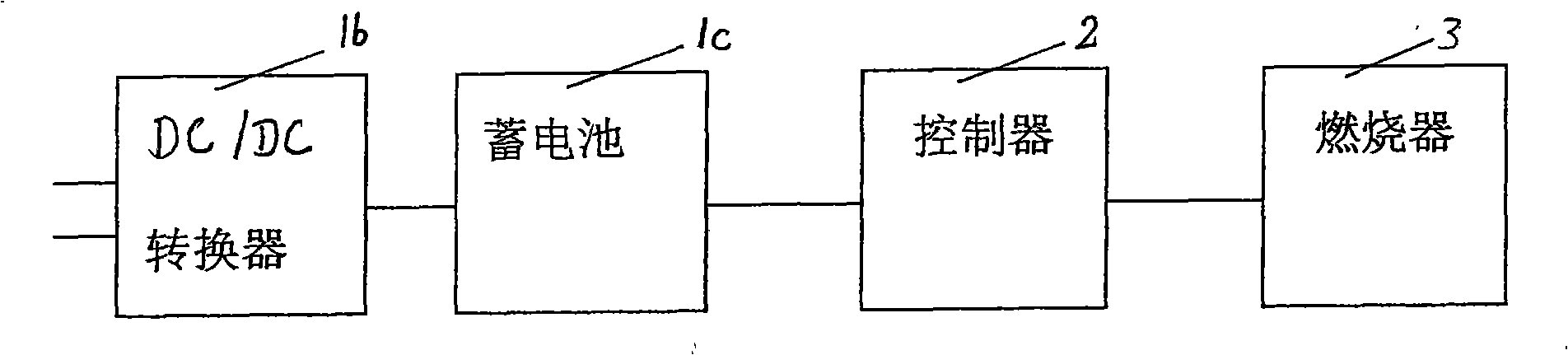 Electric-control vertical diesel oil combustion apparatus