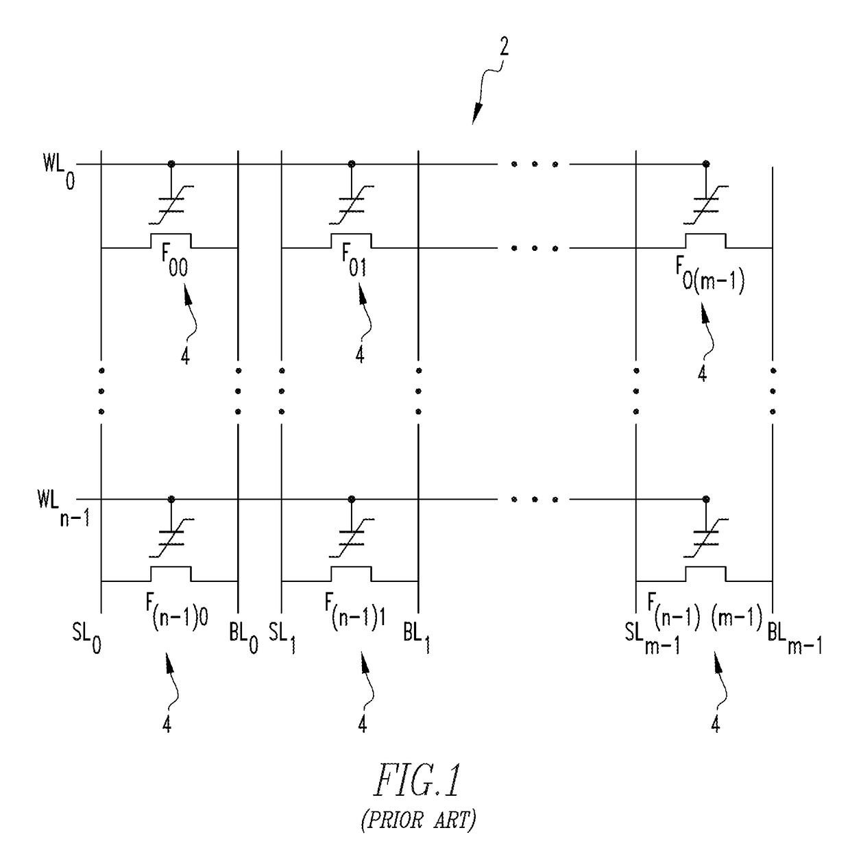 ADAPTIVE REFRESHING AND READ VOLTAGE CONTROL SCHEME FOR A MEMORY DEVICE SUCH AS AN FeDRAM