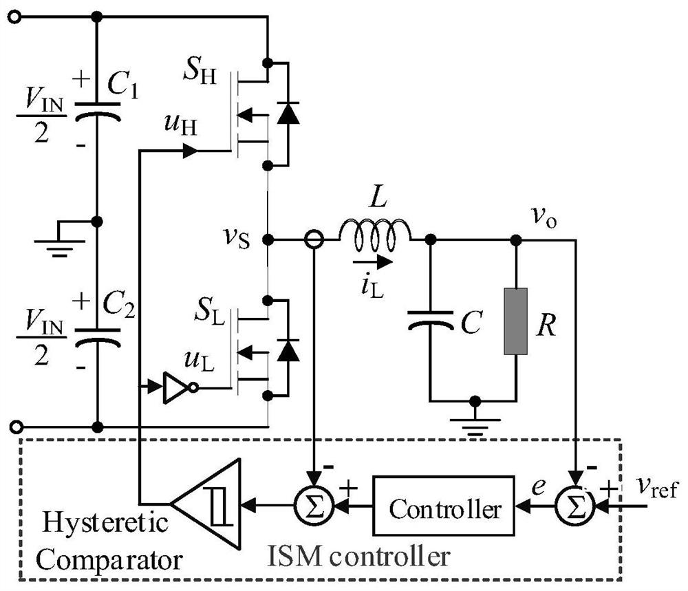 Design Method and Circuit of Double Integral Sliding Mode Controller for Class D Amplifier Based on Carrier