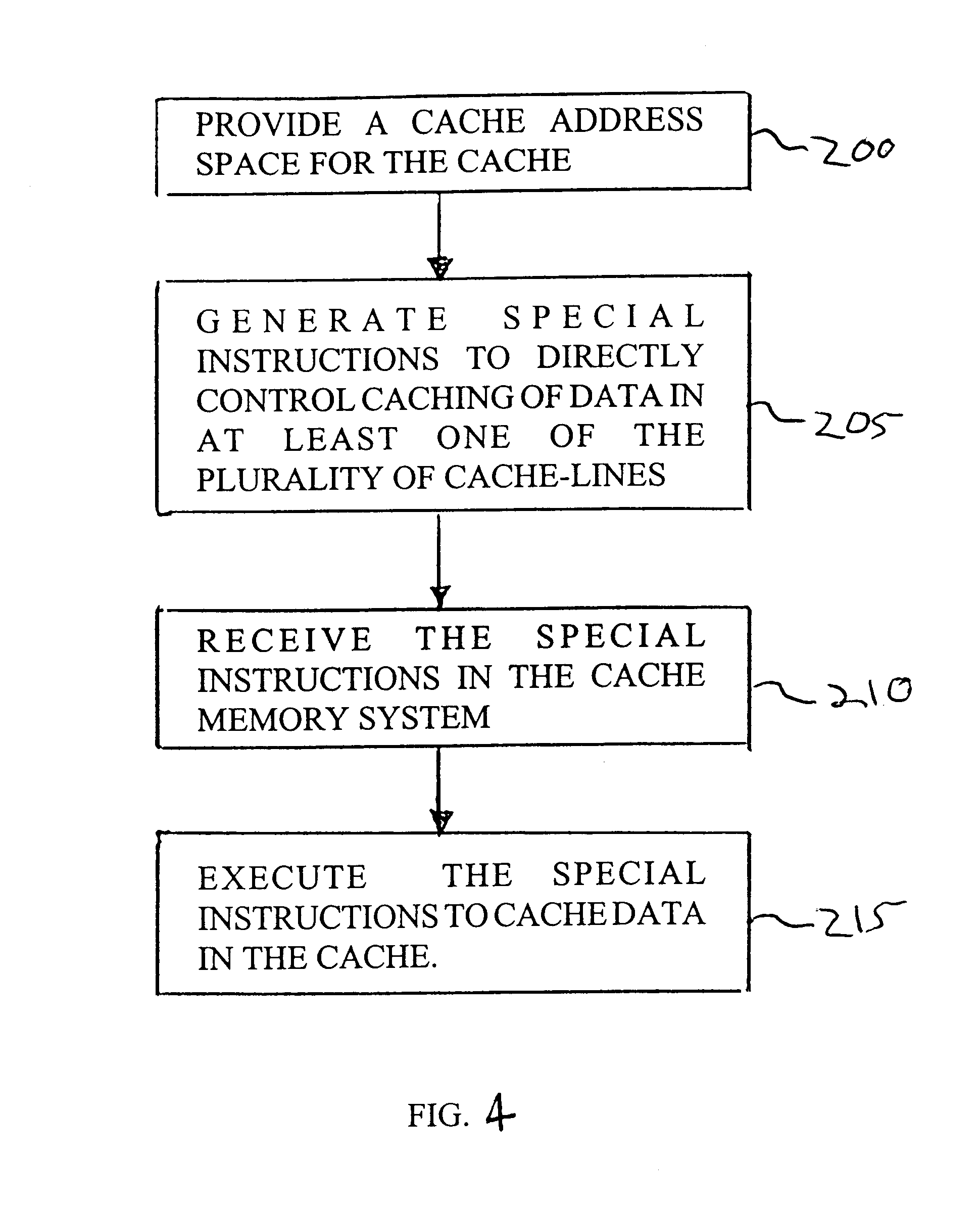 System and method for a software controlled cache
