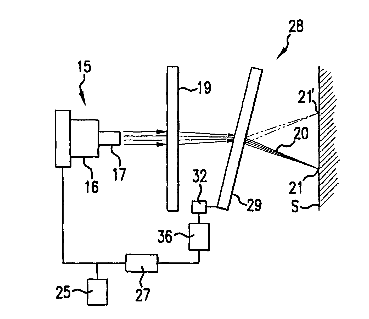 Light beam generation, and focusing and redirecting device