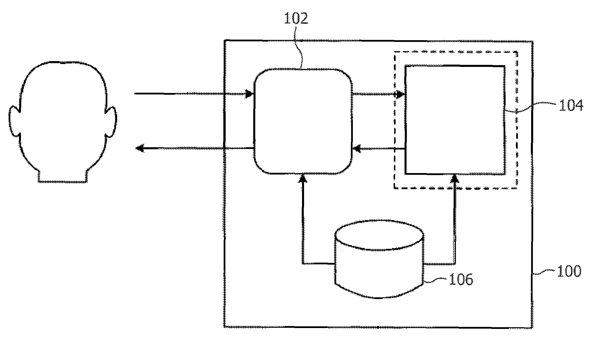 Method and Apparatus for Generation of a Sequence of Elements