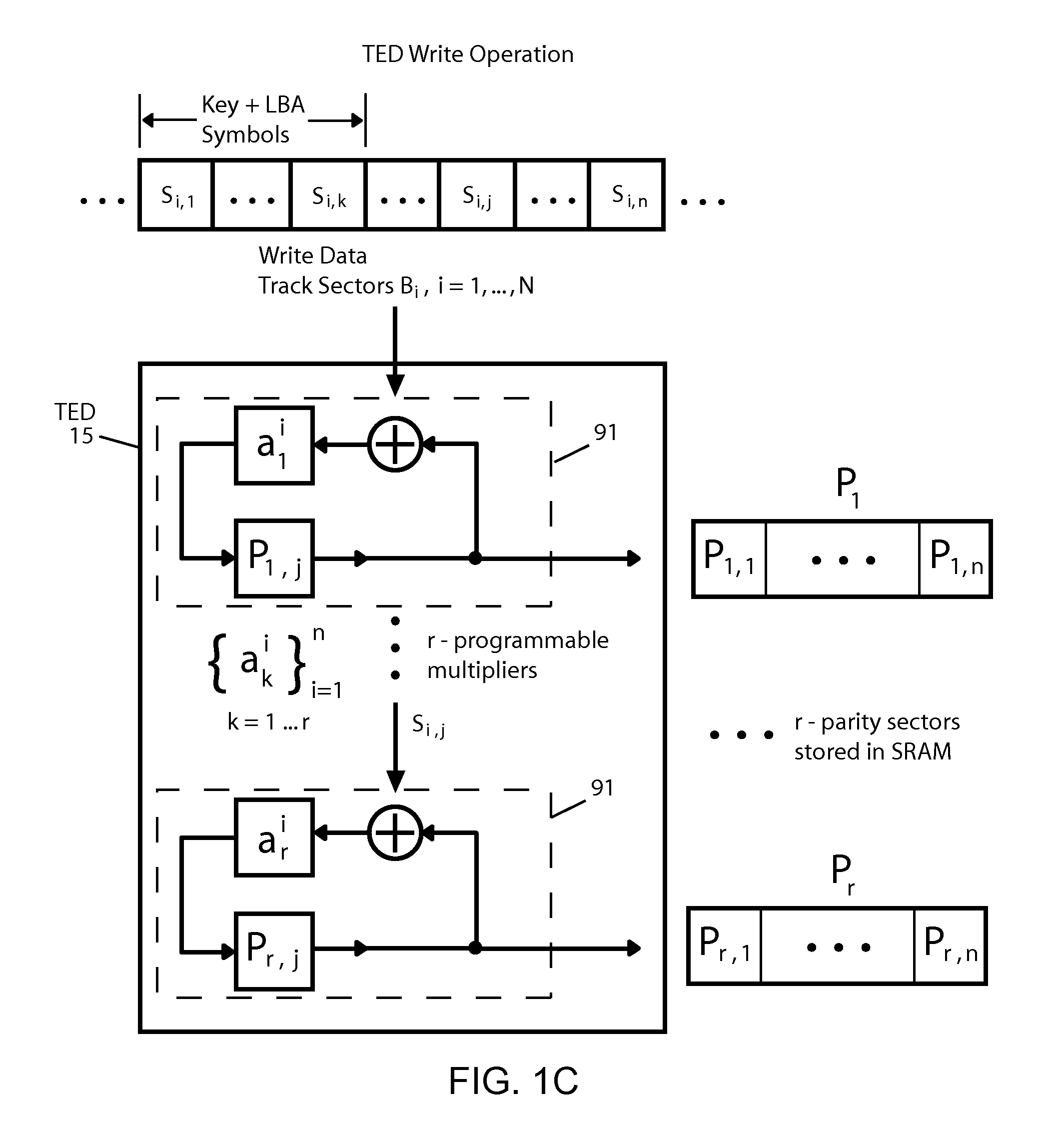 Scalable repair block error correction for sequential multiple data blocks in a magnetic data storage device