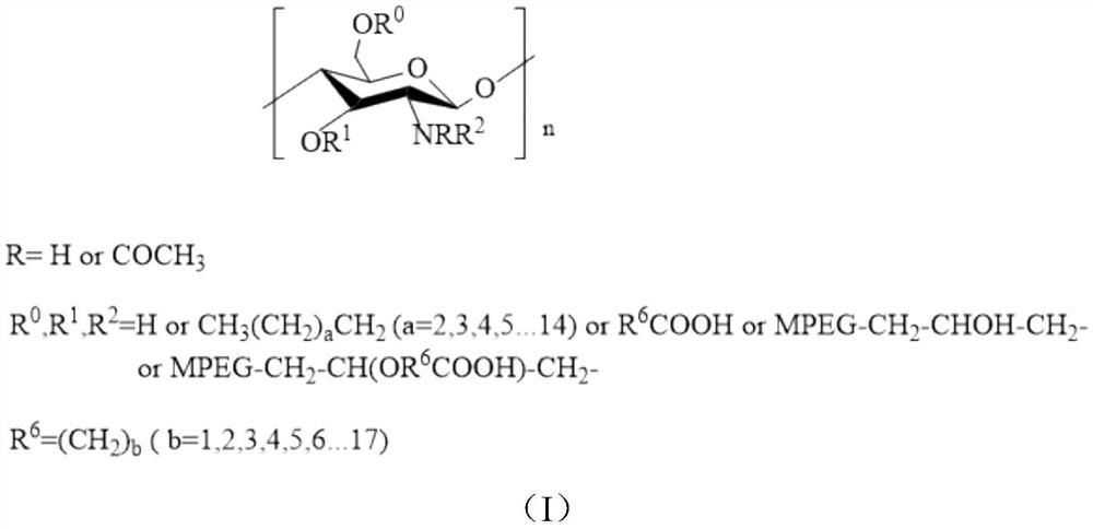 A kind of modified chitosan crude oil demulsifier and preparation method thereof