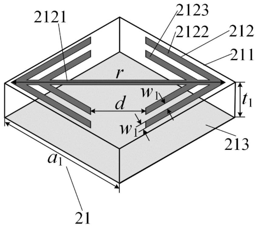 Low-profile circularly polarized vortex wave folded transmissive array antenna based on metasurface