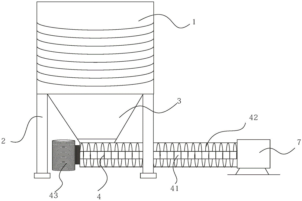 Parallel connection screw conveyer bin discharging conveying machine